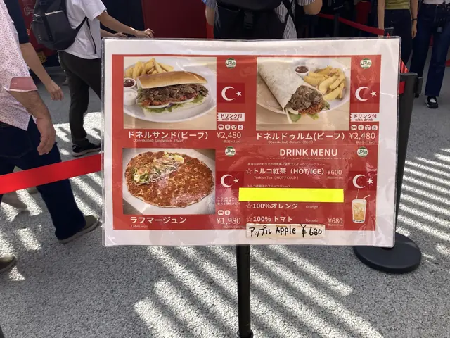トルコ料理 ドネルサンド・ラフマージュンのメニュー
